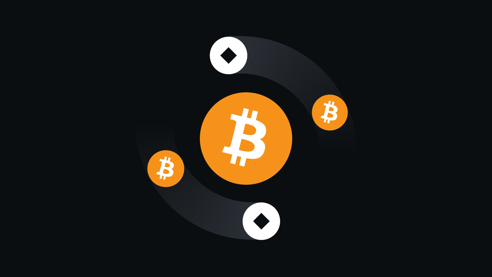 安全合规数字资产管理